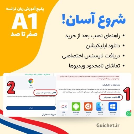ساختار کامل ۵ ترم زبان فرانسه سطح A1 همراه با پشتیبانی آموزشی و منابع سمعی بصری