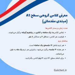 معرفی کلاس گروهی زبان فرانسه سطح A1