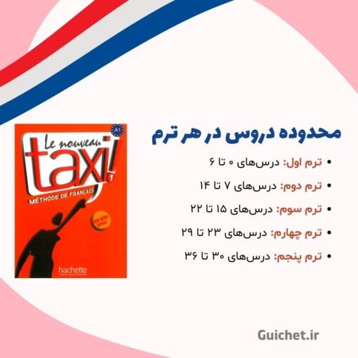 تدریس-خصوصی-فرانسه-مبتدی-A1