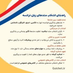 کلاس-آنلاین-گروهی-A2-فرانسوی