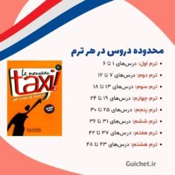 کلاس-آنلاین-B1-زبان-فرانسه