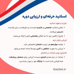 کلاس-گروهی-B1-فرانسه-آنلاین