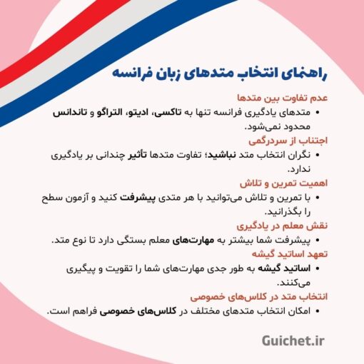 راهنمای انتخاب متد در کلاس خصوصی زبان فرانسه