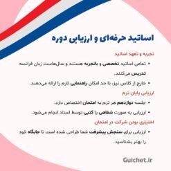 کلاس-اسکایپ-زبان-فرانسه-A1