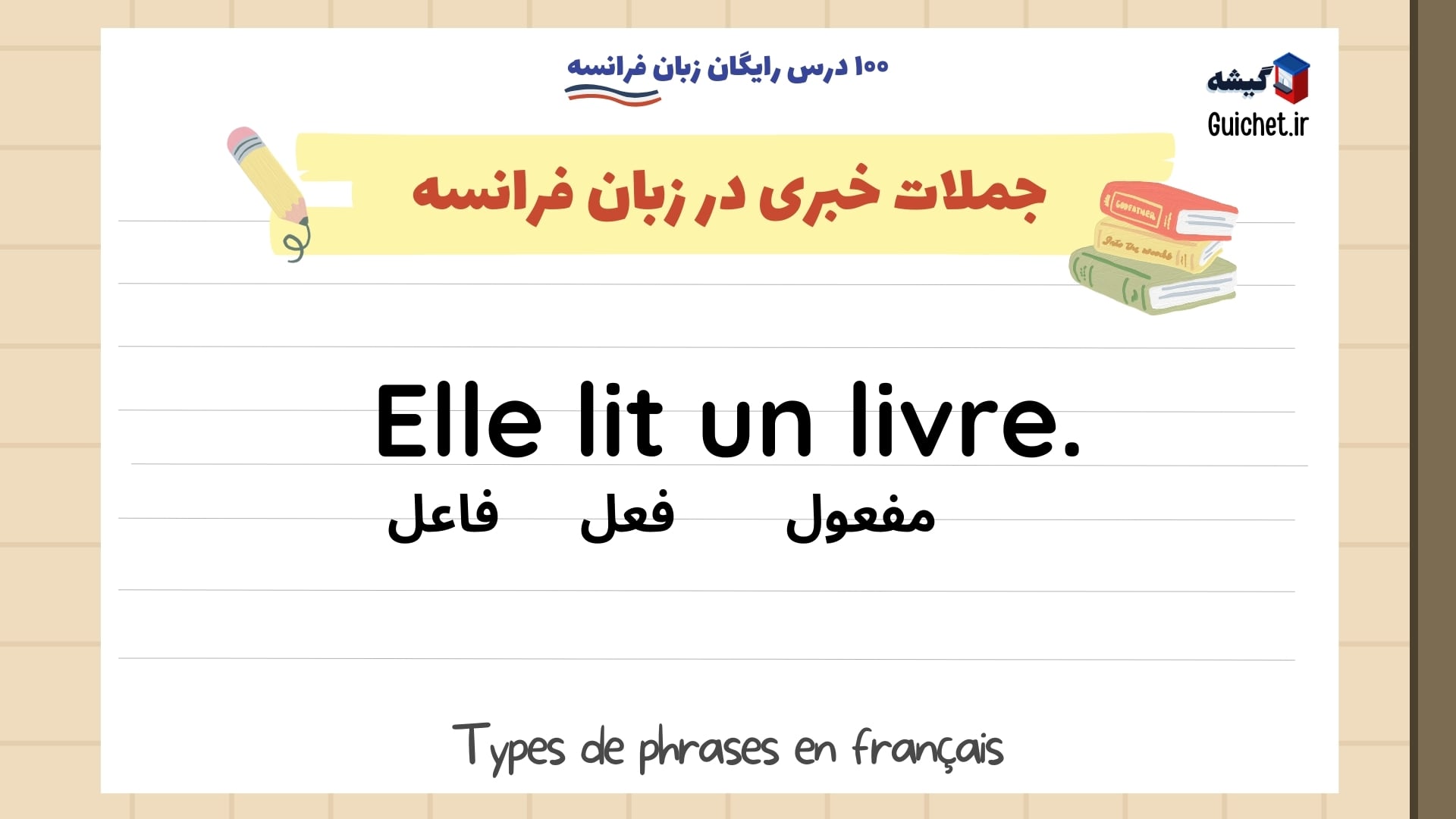 مهارت‌مهارت‌های نوشتاری فرانسه درک عمیق انواع جملاتهای نوشتاری فرانسه درک عمیق انواع جملات