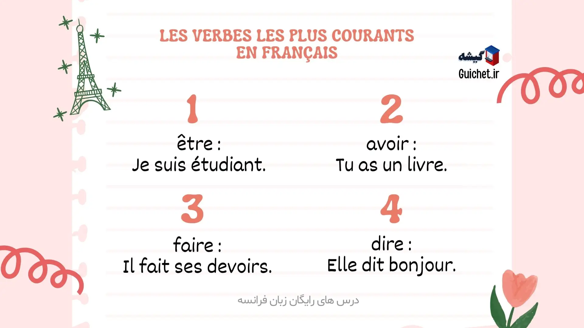 لیست افعال مشهور فرانسوی با مثال فارسی