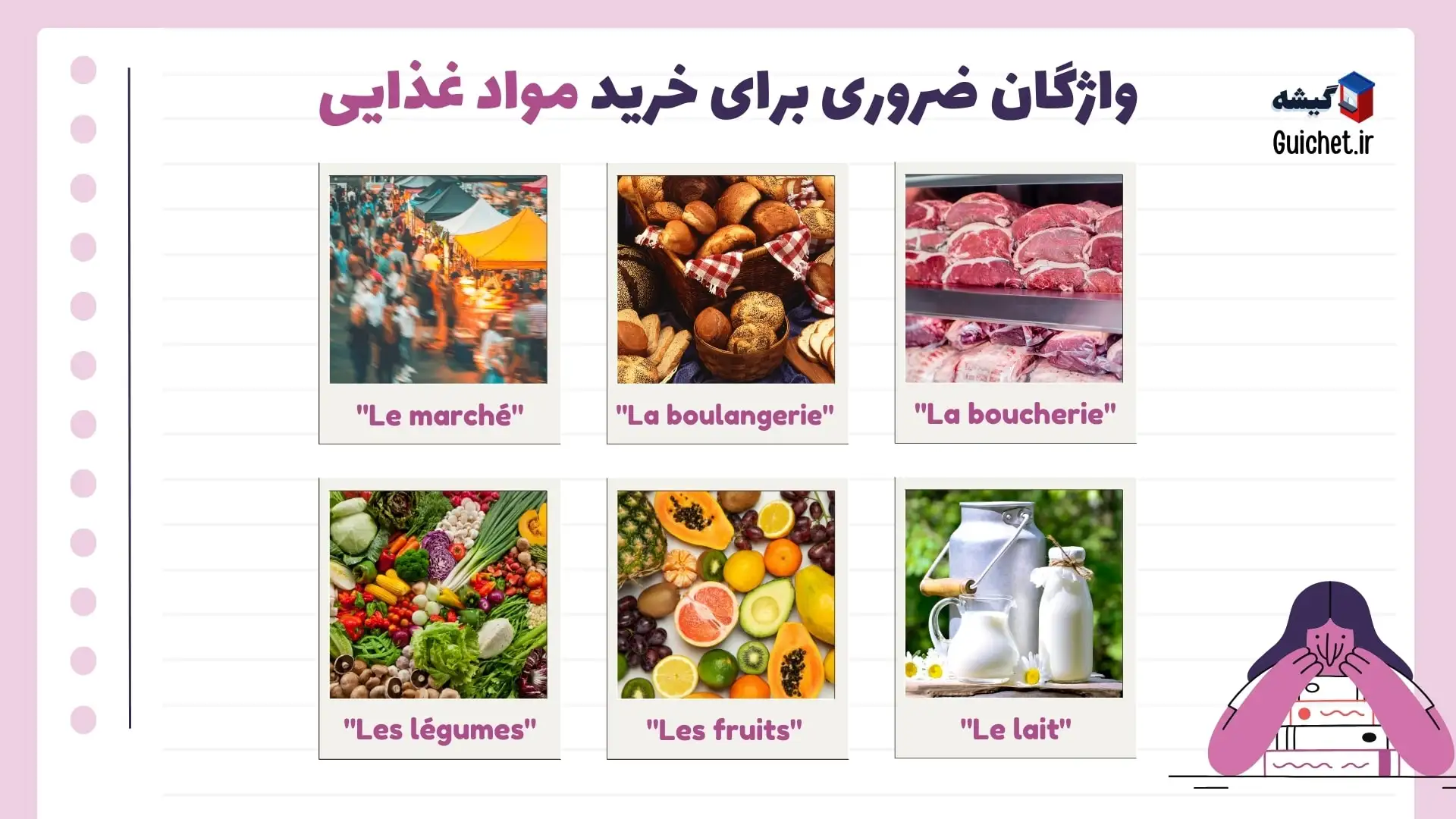 واژگان-ضروری-فرانسوی-برای-خرید-مواد-غذایی