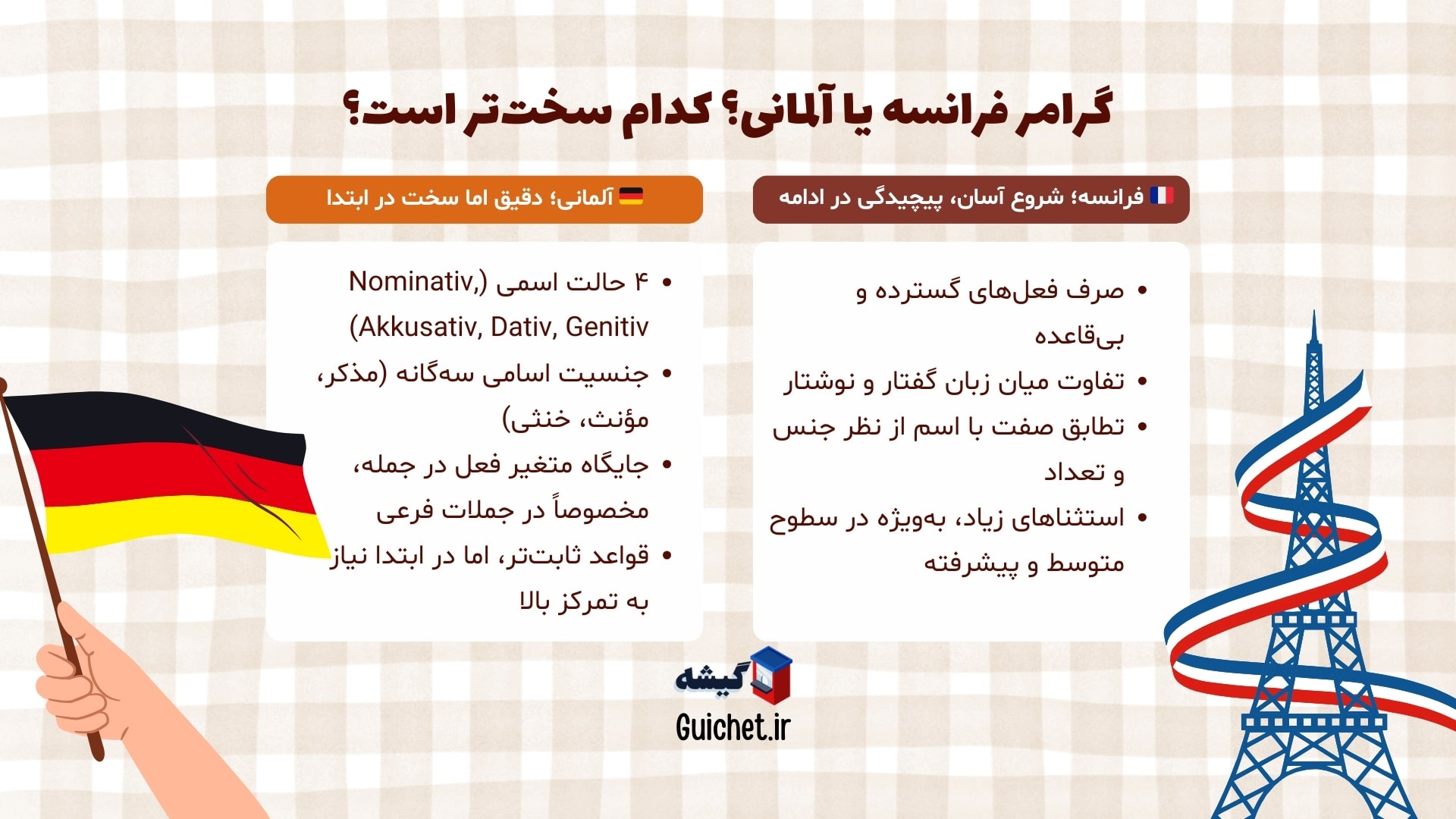 مقایسه گرامر زبان فرانسه و آلمانی برای فارسیزبانها