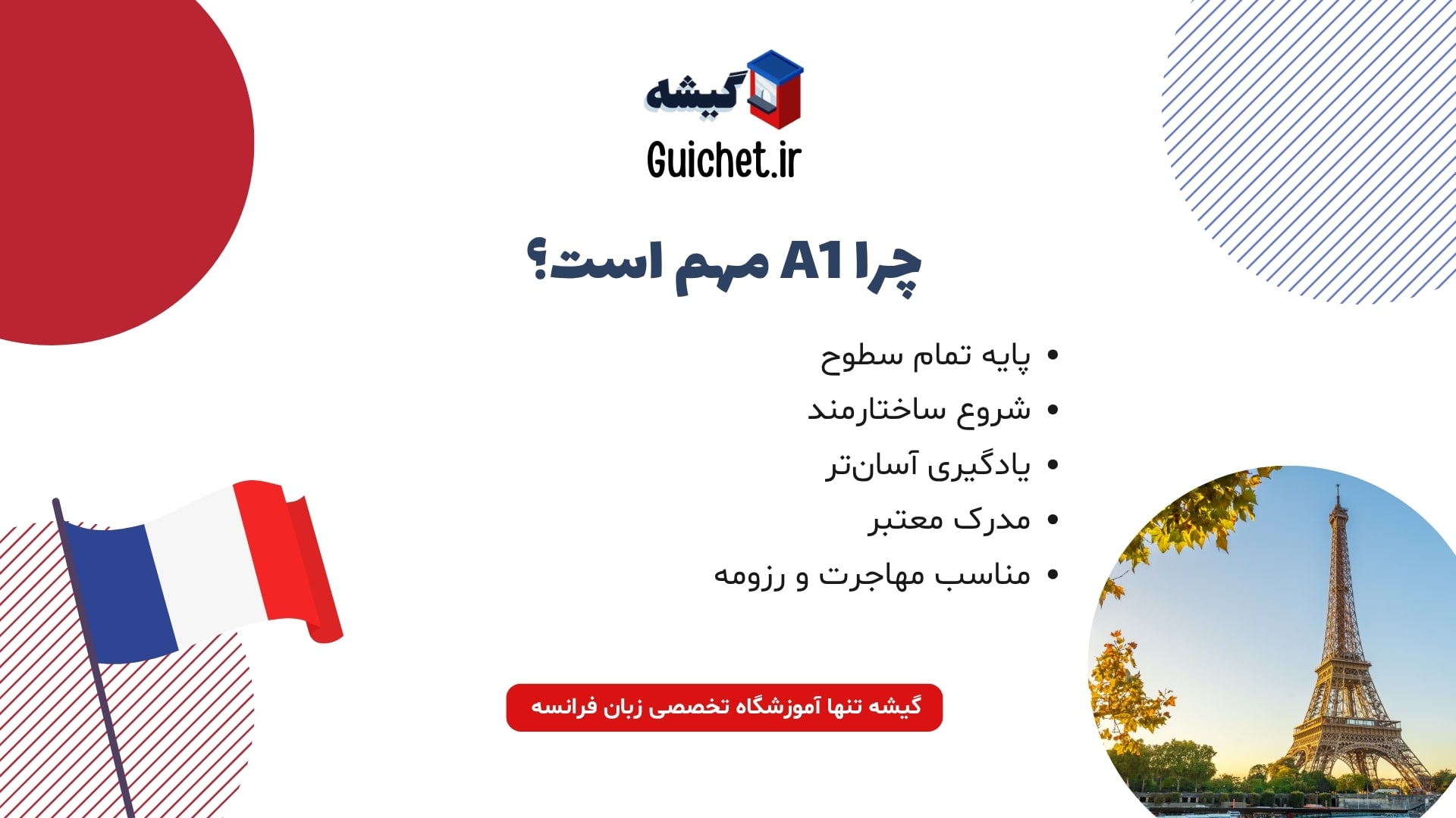 اهمیت یادگیری سطح A1 زبان فرانسه برای شروع اصولی