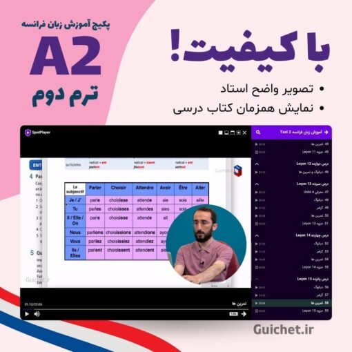یادگیری افعال و واژگان فرانسه A2