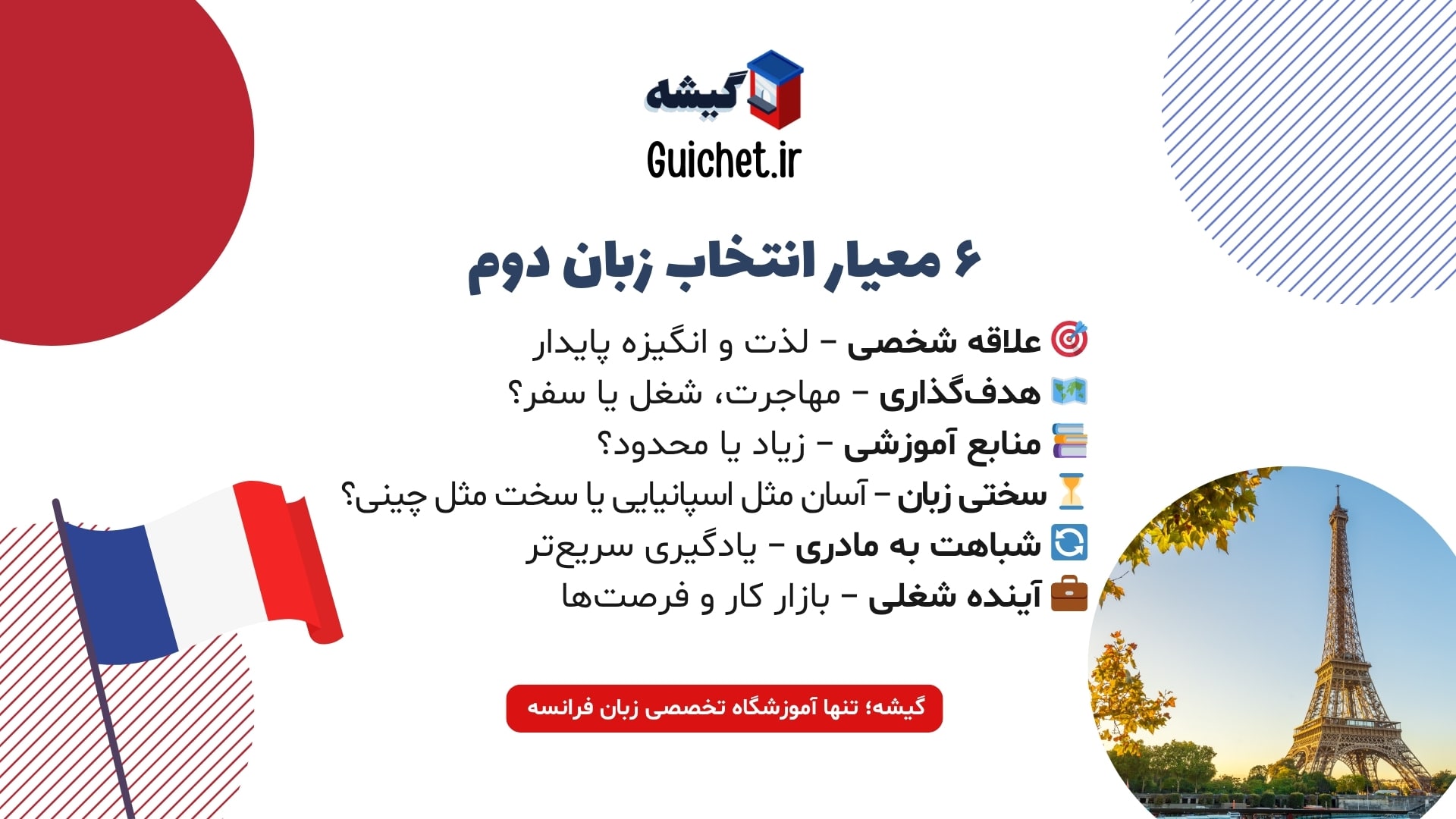 معیارهای مهم برای انتخاب زبان دوم بعد از انگلیسی